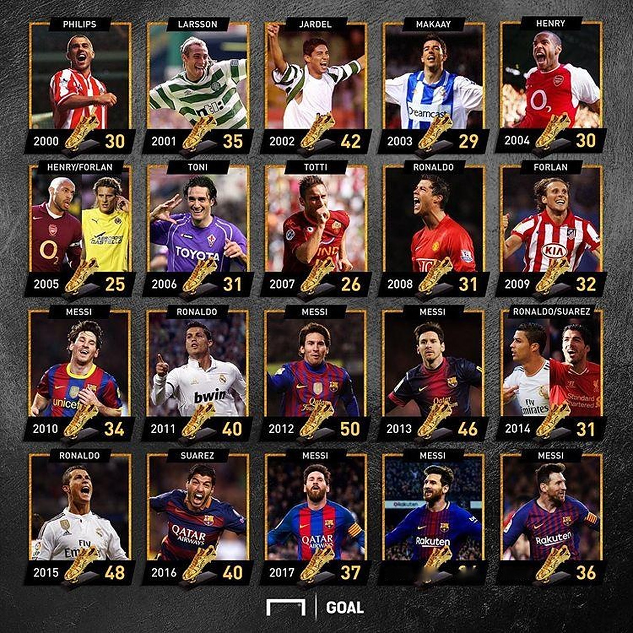 做两到三条 做两到三条