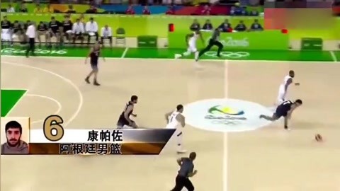盯人与协防